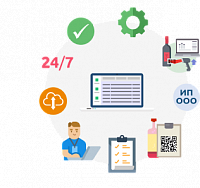 Перемещение и списание алкогольной продукции Перемещение и списание алкогольной продукции